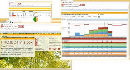 PPM software