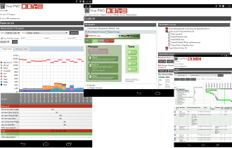 PRINCE2 software for the professional