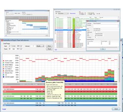Plan and Resource management as standard in version 3.0